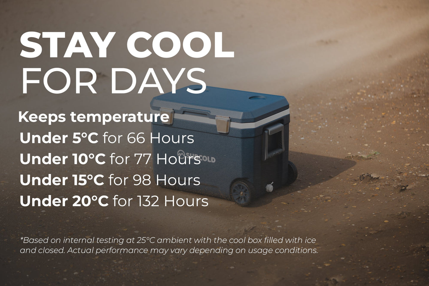 Subcold Mobi45 Cool Box